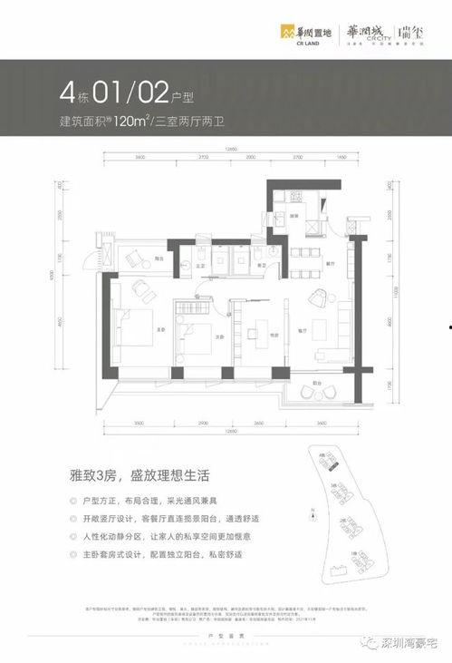 华润城润玺最新爆料