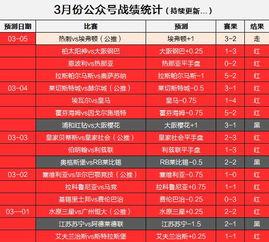 今日竞彩爆料分析最新,深度解析今日赛事，揭秘热门赛事爆冷点