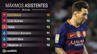 梅西官方爆料微博视频在线观看,揭秘足球巨星背后的故事